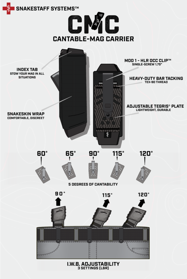 Cantable Mag Carrier - Snakestaff Systems
